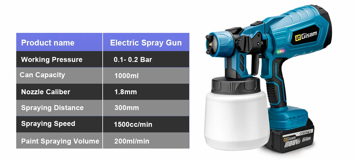 1000ML Cordless Electric Spray Gun Powerful HVLP Paint Sprayer Auto Furniture Steel Coating Airbrush For Makita 18V Battery Pin